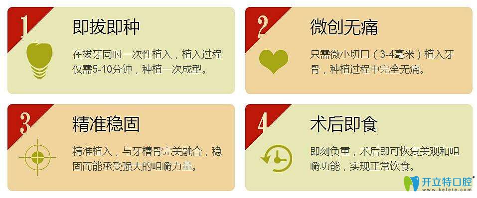 即刻種植牙 即刻種植牙