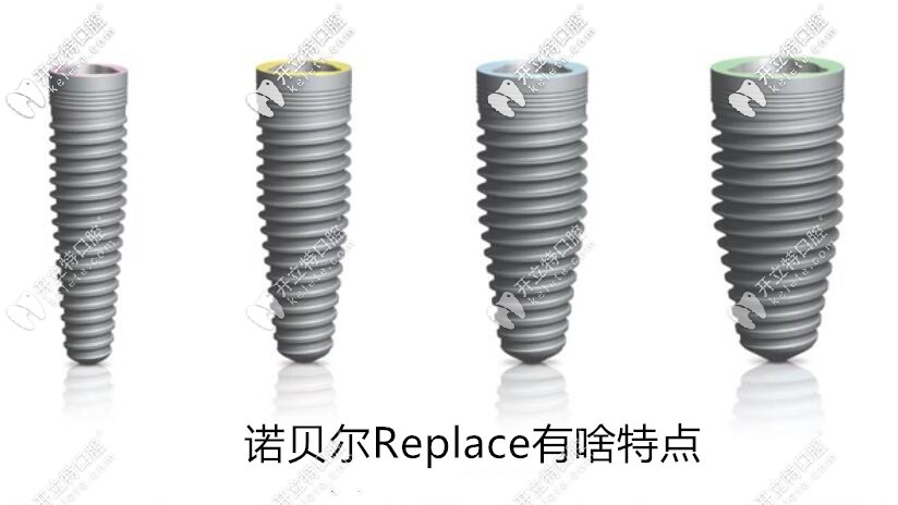 瑞典諾貝爾replace種植體有啥特點？和cc是同一款的嗎？