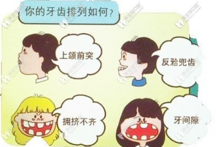 記錄3歲孩子佩戴羅慕兒童早期矯正器過程，真有必要矯正哦