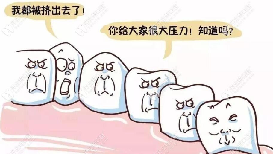 需要拔智齒的圖片嗎？它長什么樣哎？別再讓它傷害你了！